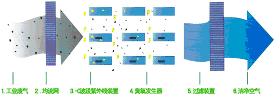 南宫NG·28(集团)相信品牌力量有限公司