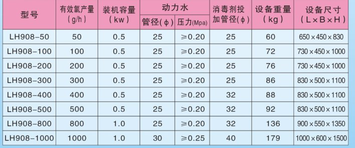 南宫NG·28(集团)相信品牌力量有限公司